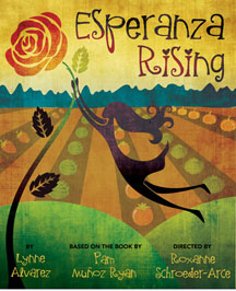 Analysis Of The Novel Esperanza Rising